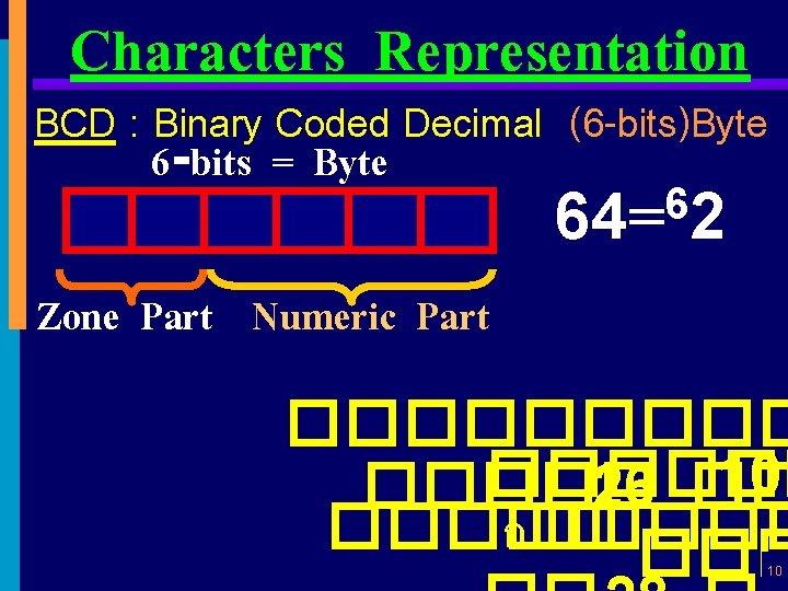 Characters Representation BCD : Binary Coded Decimal (6 -bits)Byte 6 -bits = Byte 6