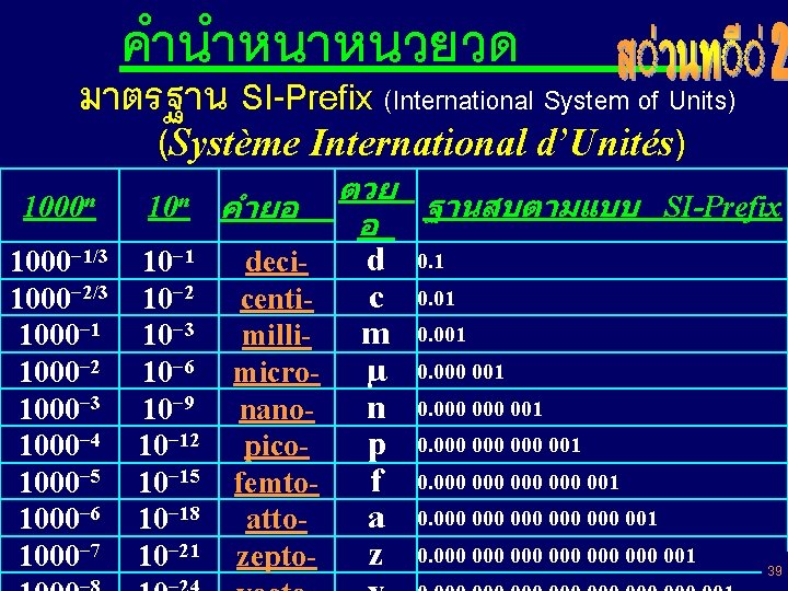 คำนำหนาหนวยวด มาตรฐาน SI-Prefix (International System of Units) (Système International d’Unités) 1000 n 1000− 1/3