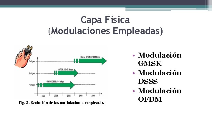 Capa Física (Modulaciones Empleadas) Fig. 2. Evolución de las modulaciones empleadas • Modulación GMSK