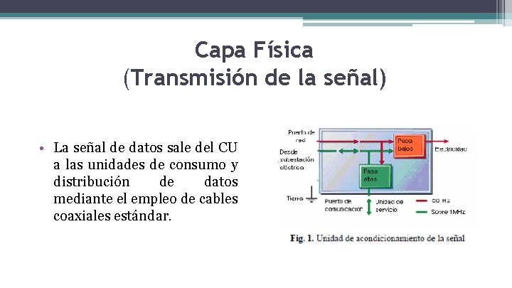 Capa Física (Transmisión de la señal) • La señal de datos sale del CU