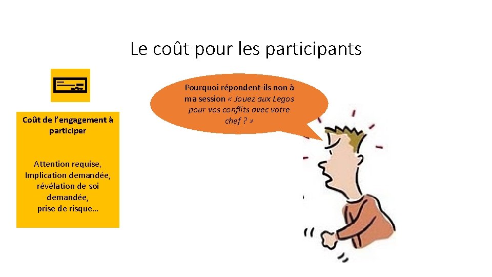 Le coût pour les participants Coût de l’engagement à participer Attention requise, Implication demandée,