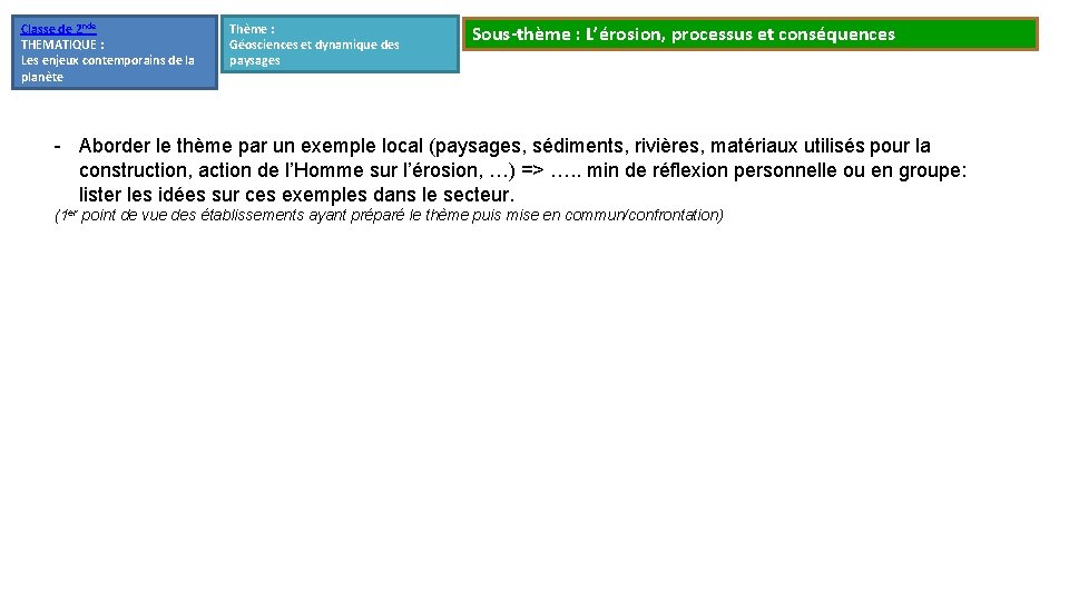Classe de 2 nde THEMATIQUE : Les enjeux contemporains de la planète Thème : Classe de 2 nde THEMATIQUE : Les enjeux contemporains de la planète Thème :