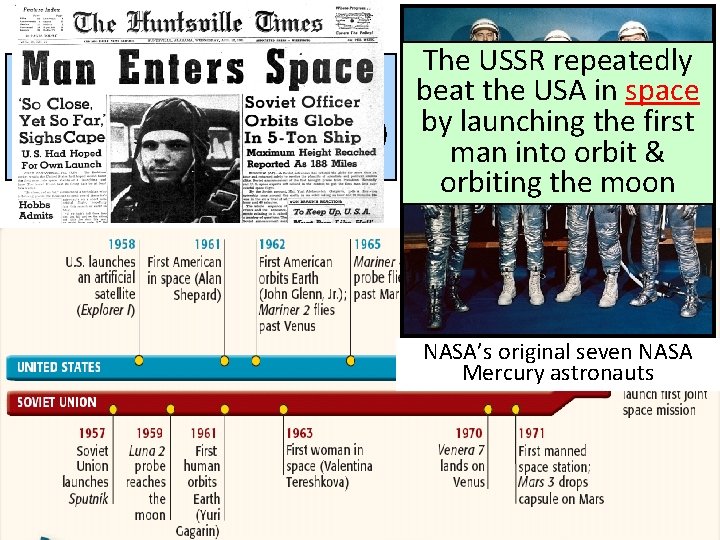 The USSR repeatedly In 1958, the USA created beat the USA in space National