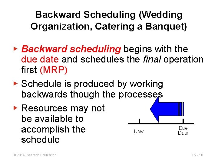 Backward Scheduling (Wedding Organization, Catering a Banquet) ▶ Backward scheduling begins with the due