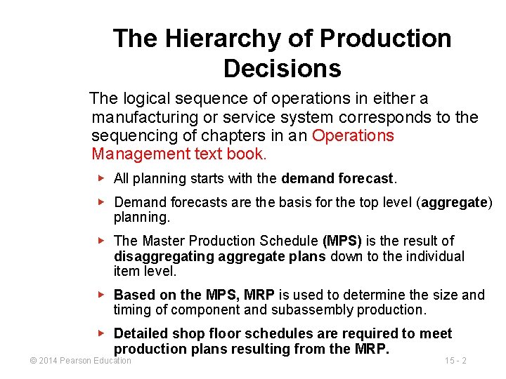 The Hierarchy of Production Decisions The logical sequence of operations in either a manufacturing