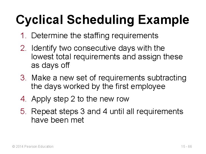 Cyclical Scheduling Example 1. Determine the staffing requirements 2. Identify two consecutive days with