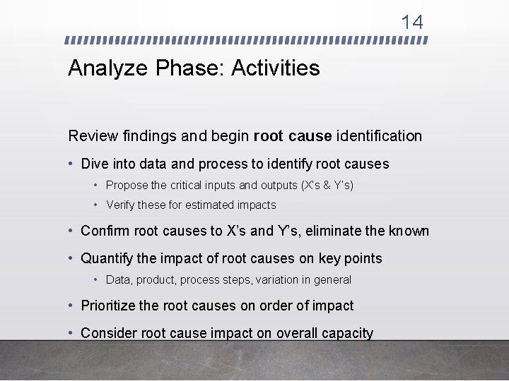 14 Analyze Phase: Activities Review findings and begin root cause identification • Dive into