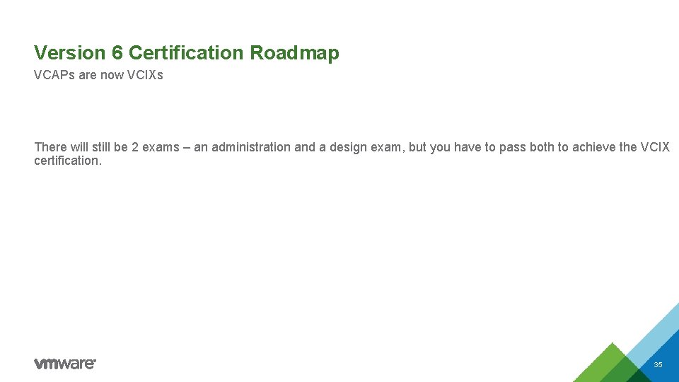 Version 6 Certification Roadmap VCAPs are now VCIXs There will still be 2 exams