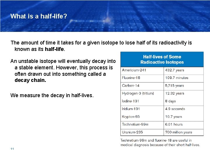 What is a half-life? The amount of time it takes for a given isotope