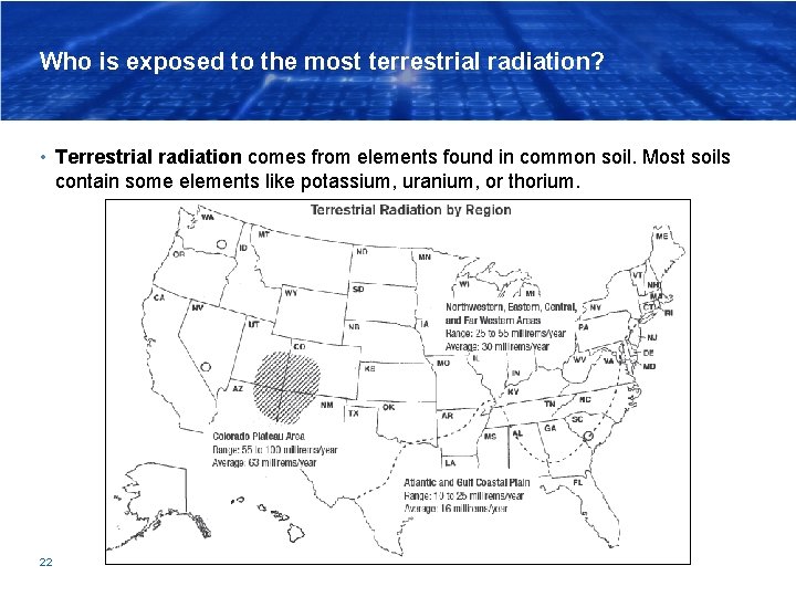 Who is exposed to the most terrestrial radiation? • Terrestrial radiation comes from elements