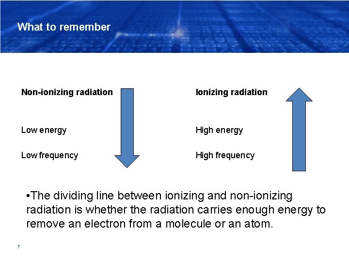 What to remember Non-ionizing radiation Ionizing radiation Low energy High energy Low frequency High