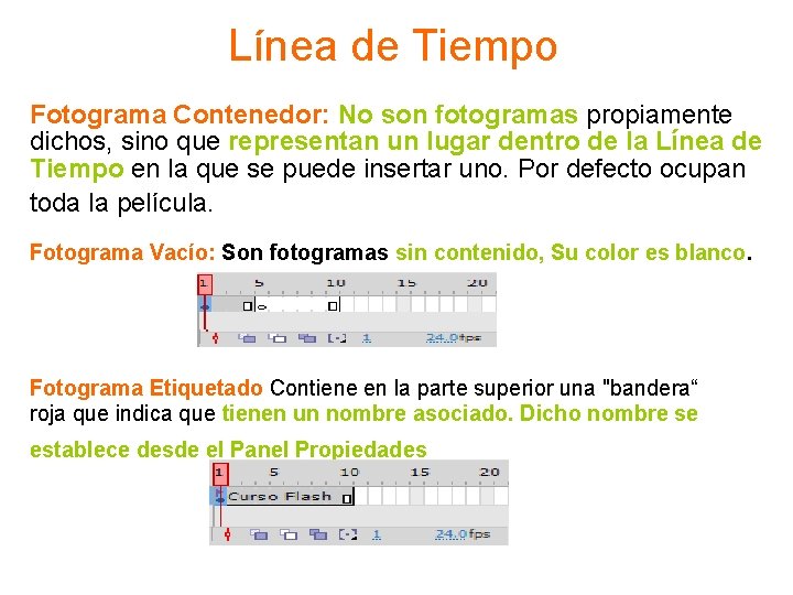 Línea de Tiempo Fotograma Contenedor: No son fotogramas propiamente dichos, sino que representan un