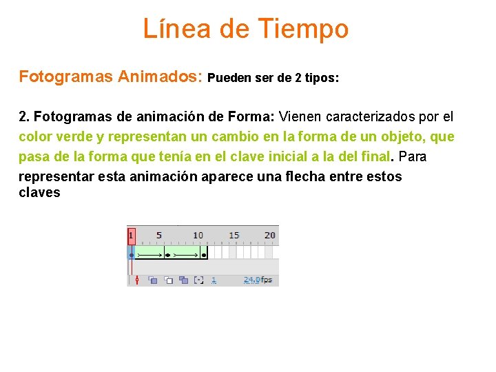 Línea de Tiempo Fotogramas Animados: Pueden ser de 2 tipos: 2. Fotogramas de animación