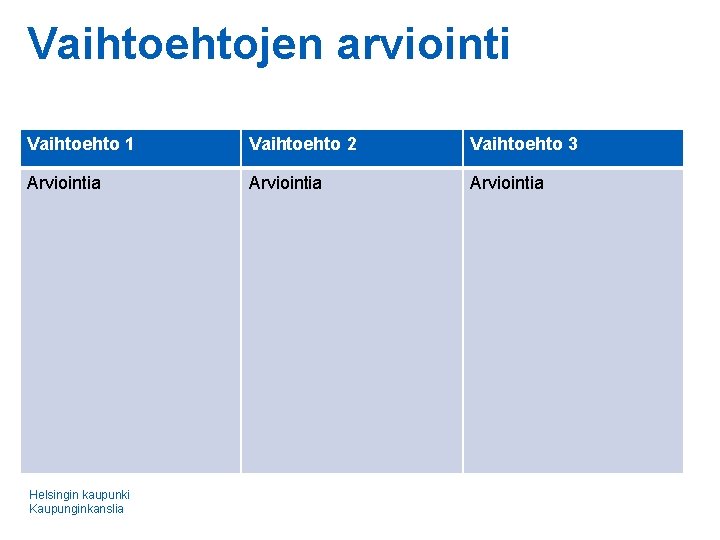 Vaihtoehtojen arviointi Vaihtoehto 1 Vaihtoehto 2 Vaihtoehto 3 Arviointia Helsingin kaupunki Kaupunginkanslia 