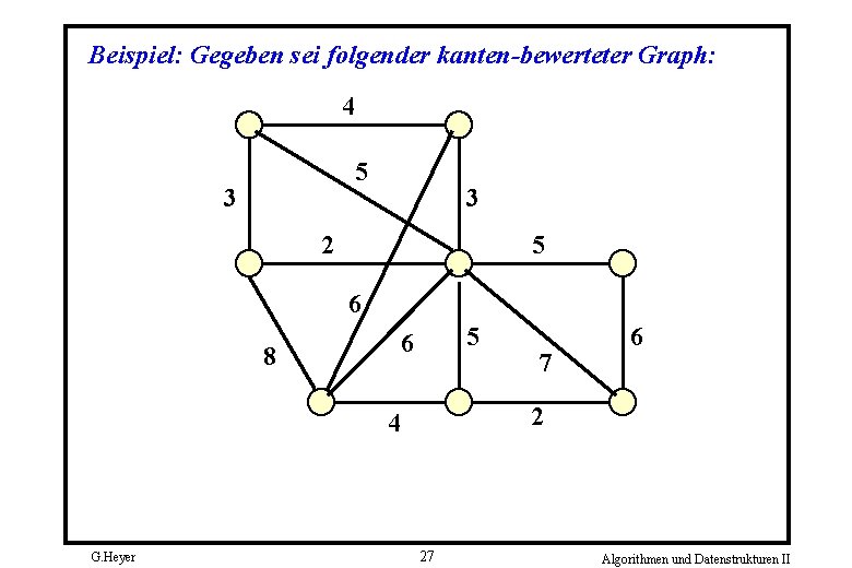 Beispiel: Gegeben sei folgender kanten-bewerteter Graph: 4 5 3 3 2 5 6 8