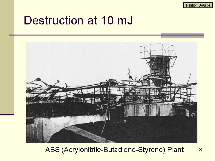 Ignition Source Destruction at 10 m. J ABS (Acrylonitrile-Butadiene-Styrene) Plant 25 