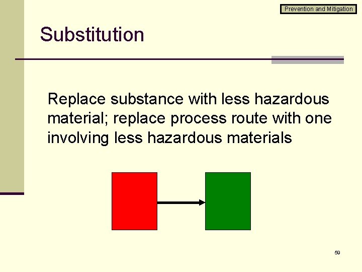 Prevention and Mitigation Substitution Replace substance with less hazardous material; replace process route with