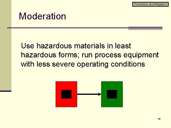 Prevention and Mitigation Moderation Use hazardous materials in least hazardous forms; run process equipment