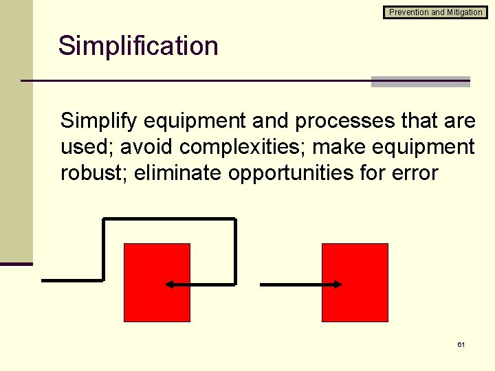 Prevention and Mitigation Simplification Simplify equipment and processes that are used; avoid complexities; make