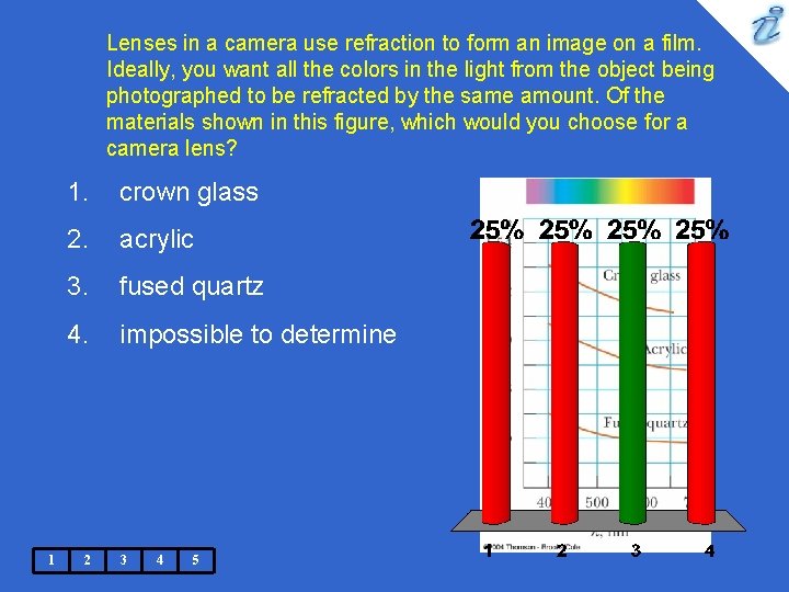 Lenses in a camera use refraction to form an image on a film. Ideally,