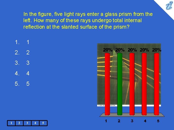 In the figure, five light rays enter a glass prism from the left. How