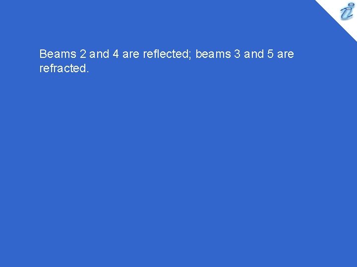 Beams 2 and 4 are reflected; beams 3 and 5 are refracted. 