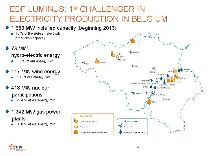 EDF LUMINUS: 1 st CHALLENGER IN ELECTRICITY PRODUCTION IN BELGIUM 1, 950 MW installed
