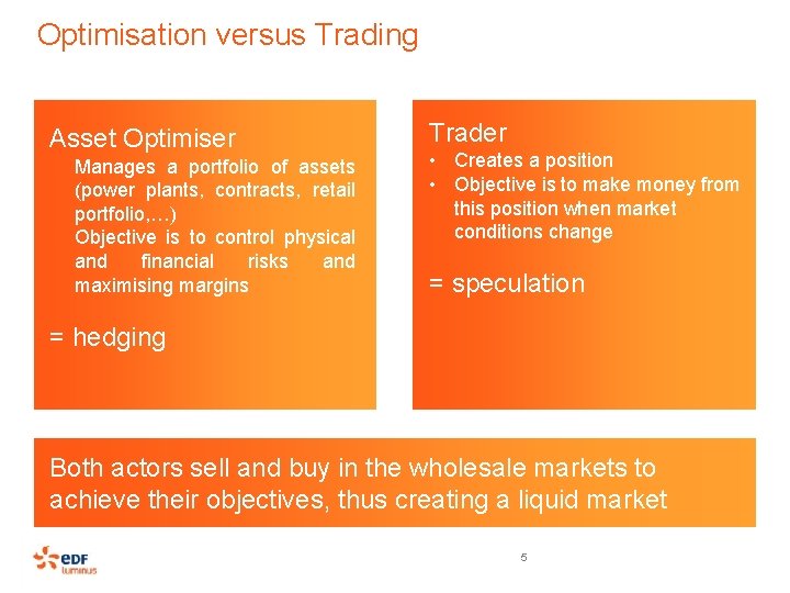 Optimisation versus Trading Asset Optimiser Trader • Manages a portfolio of assets (power plants,