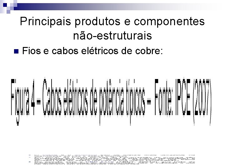 Principais produtos e componentes não-estruturais n Fios e cabos elétricos de cobre: 