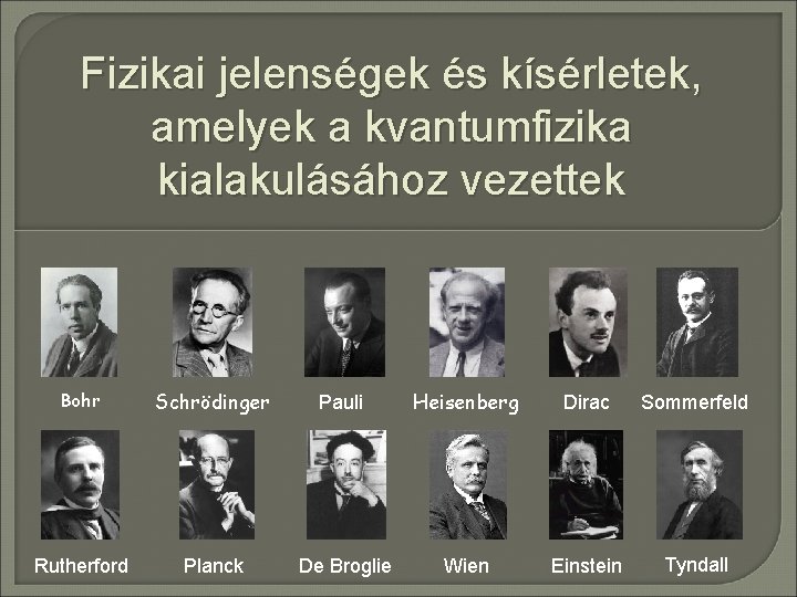 Fizikai jelenségek és kísérletek, amelyek a kvantumfizika kialakulásához vezettek Bohr Schrödinger Pauli Heisenberg Dirac