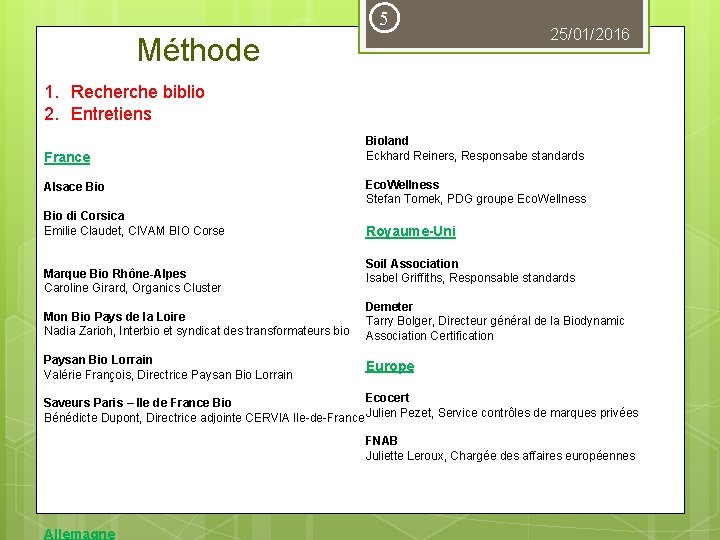 5 Méthode 25/01/2016 1. Recherche biblio 2. Entretiens France Alsace Bio di Corsica Emilie