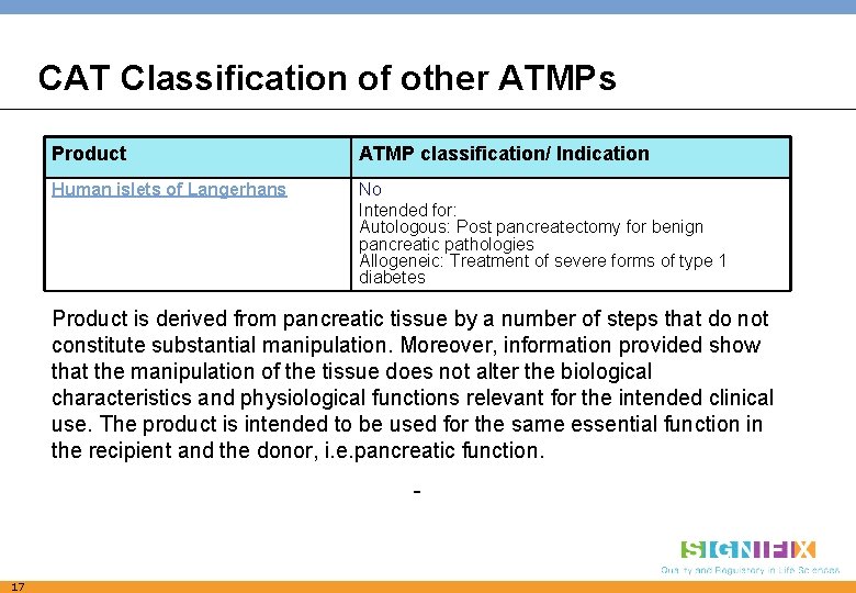 CAT Classification of other ATMPs Product ATMP classification/ Indication Human islets of Langerhans No