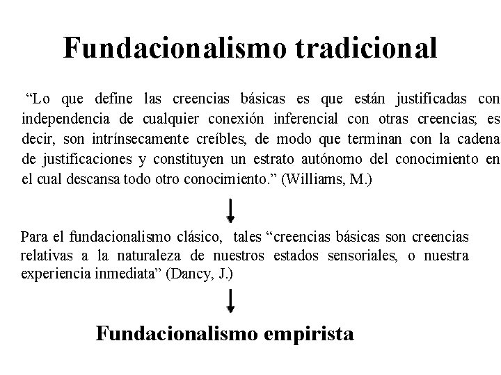 Fundacionalismo tradicional “Lo que define las creencias básicas es que están justificadas con independencia