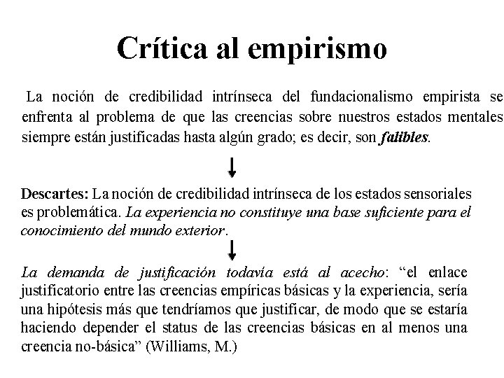 Crítica al empirismo La noción de credibilidad intrínseca del fundacionalismo empirista se enfrenta al