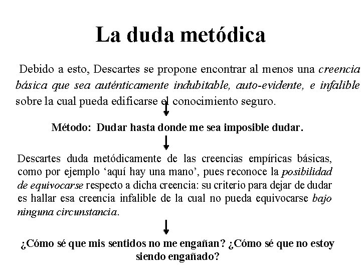 La duda metódica Debido a esto, Descartes se propone encontrar al menos una creencia