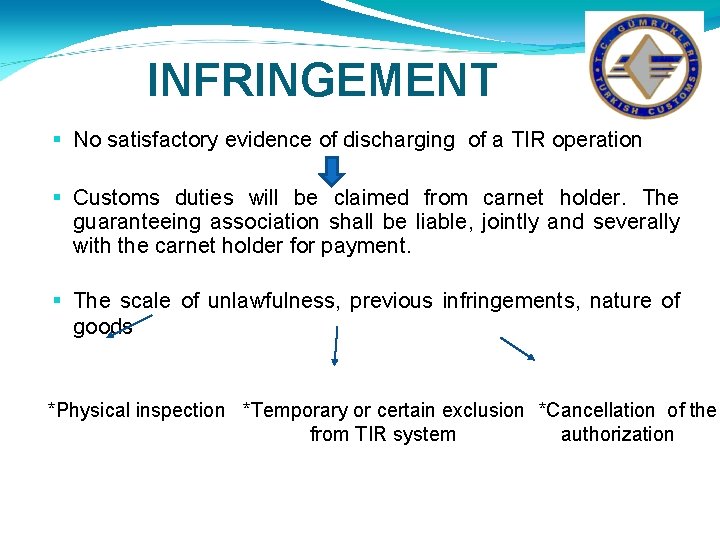 INFRINGEMENT No satisfactory evidence of discharging of a TIR operation Customs duties will be INFRINGEMENT No satisfactory evidence of discharging of a TIR operation Customs duties will be