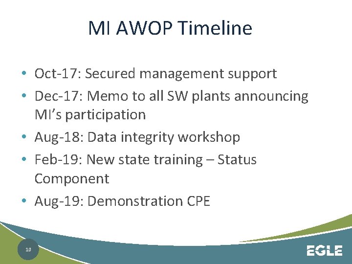 MI AWOP Timeline • Oct-17: Secured management support • Dec-17: Memo to all SW MI AWOP Timeline • Oct-17: Secured management support • Dec-17: Memo to all SW