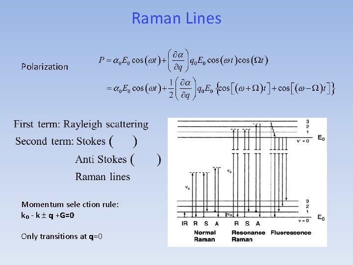 Raman Lines Polarization Momentum sele ction rule: k₀ - k q +G=0 Only transitions Raman Lines Polarization Momentum sele ction rule: k₀ - k q +G=0 Only transitions