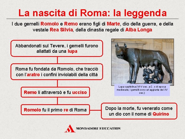 La nascita di Roma: la leggenda I due gemelli Romolo e Remo erano figli