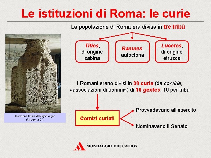 Le istituzioni di Roma: le curie La popolazione di Roma era divisa in tre