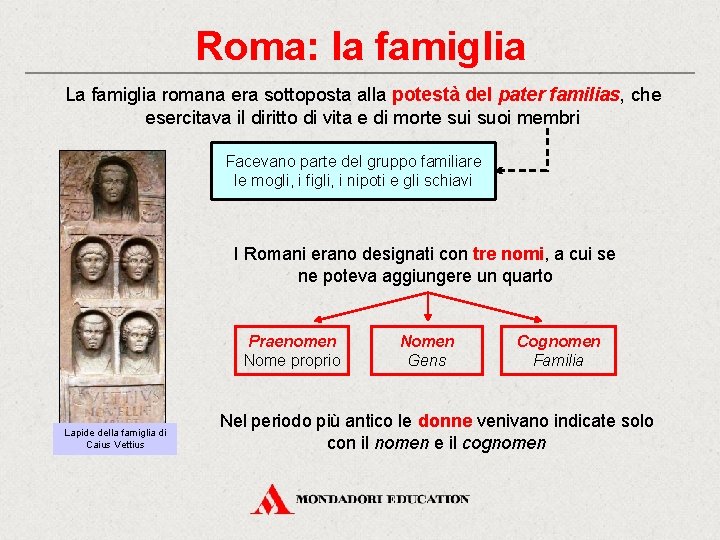 Roma: la famiglia La famiglia romana era sottoposta alla potestà del pater familias, che