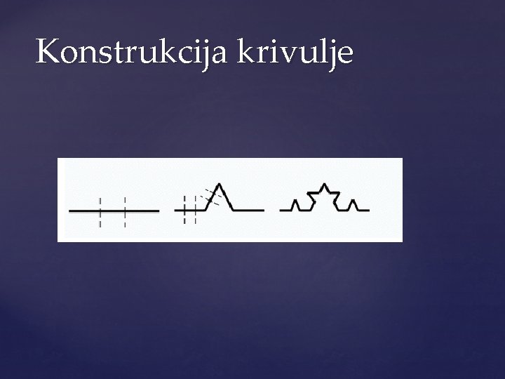 Konstrukcija krivulje 