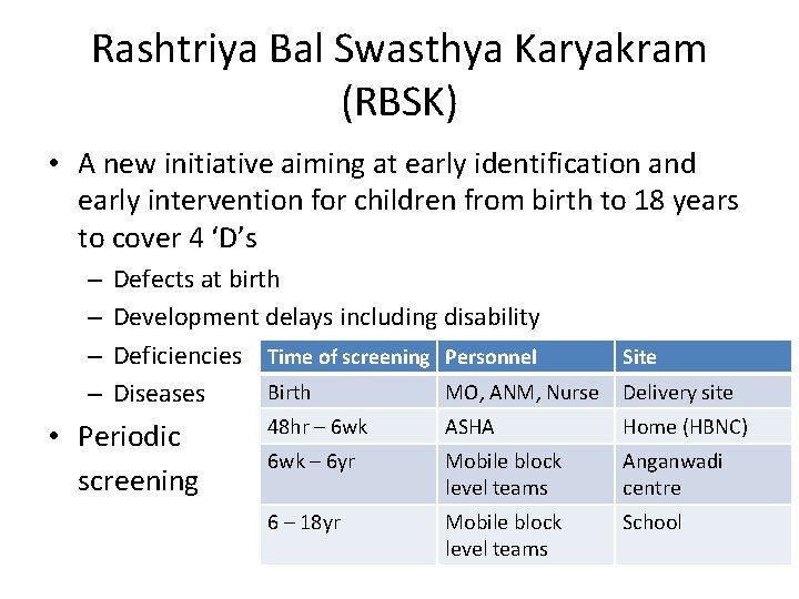Rashtriya Bal Swasthya Karyakram (RBSK) • A new initiative aiming at early identification and Rashtriya Bal Swasthya Karyakram (RBSK) • A new initiative aiming at early identification and