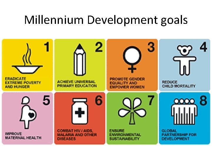 Millennium Development goals Millennium Development goals
