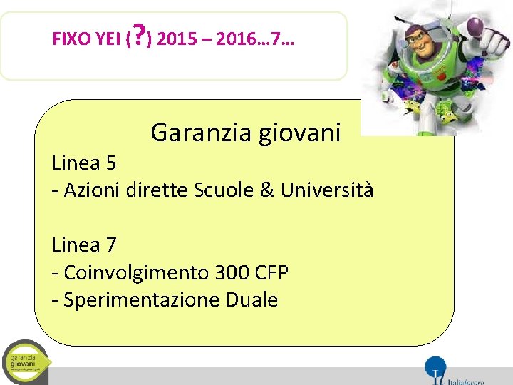 FIXO YEI (? ) 2015 – 2016… 7… Garanzia giovani Linea 5 - Azioni