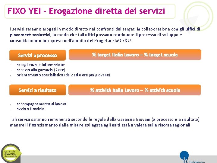 FIXO YEI - Erogazione diretta dei servizi I servizi saranno erogati in modo diretto