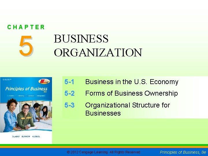 CHAPTER 5 SLIDE 1 CHAPTER 5 BUSINESS ORGANIZATION 5 -1 Business in the U.