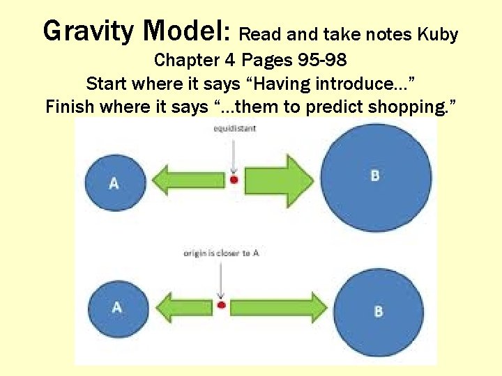 Gravity Model: Read and take notes Kuby Chapter 4 Pages 95 -98 Start where