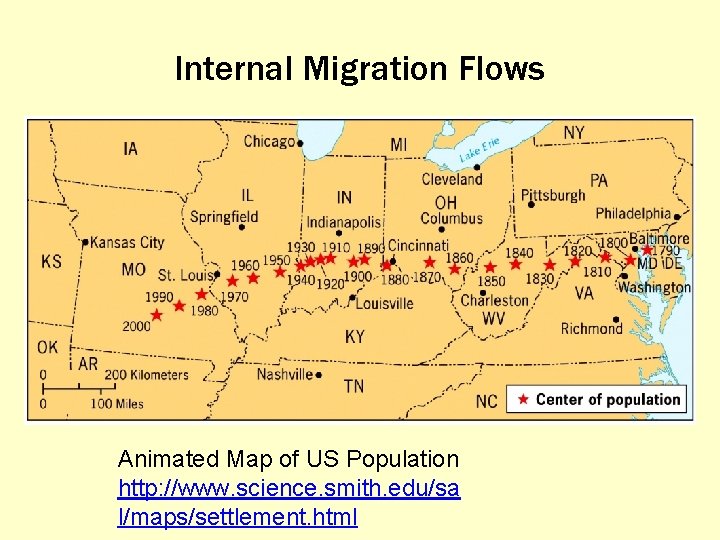 Internal Migration Flows Animated Map of US Population http: //www. science. smith. edu/sa l/maps/settlement.