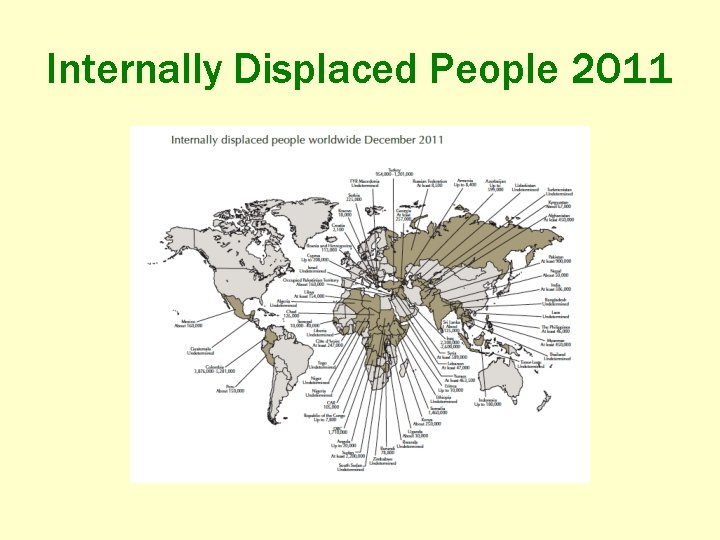 Internally Displaced People 2011 